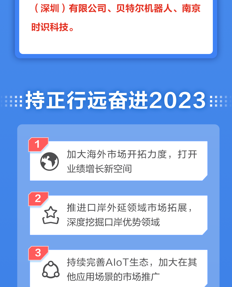 一图读懂万象城(中国)wanxiangcheng·官方网页版,2022年报及2023年一季报