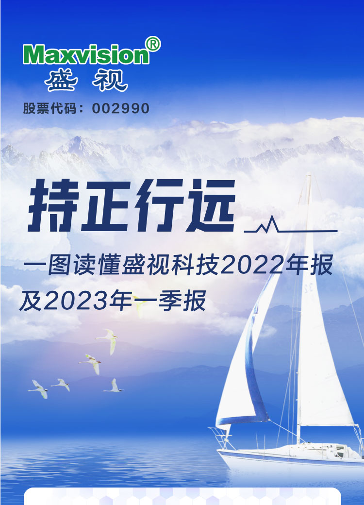 一图读懂万象城(中国)wanxiangcheng·官方网页版,2022年报及2023年一季报