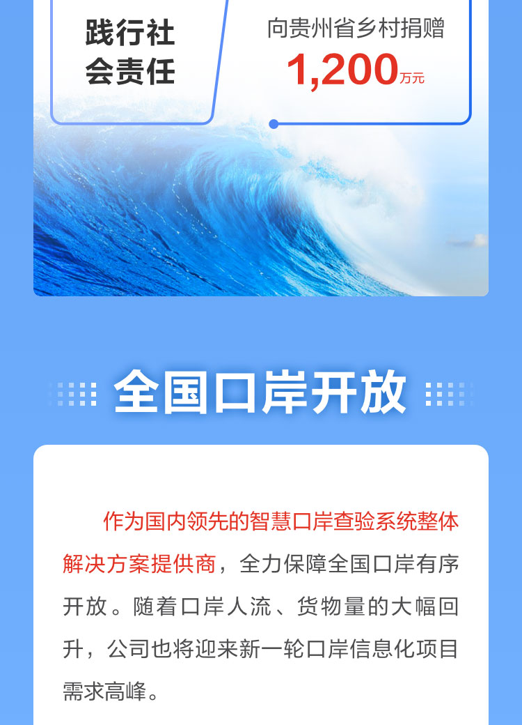 一图读懂万象城(中国)wanxiangcheng·官方网页版,2022年报及2023年一季报