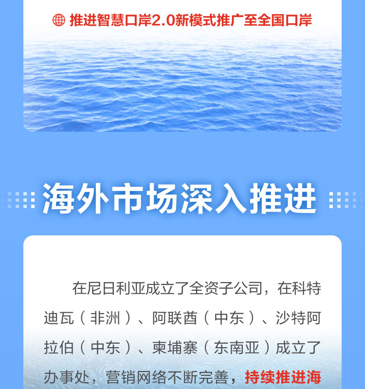 一图读懂万象城(中国)wanxiangcheng·官方网页版,2022年报及2023年一季报