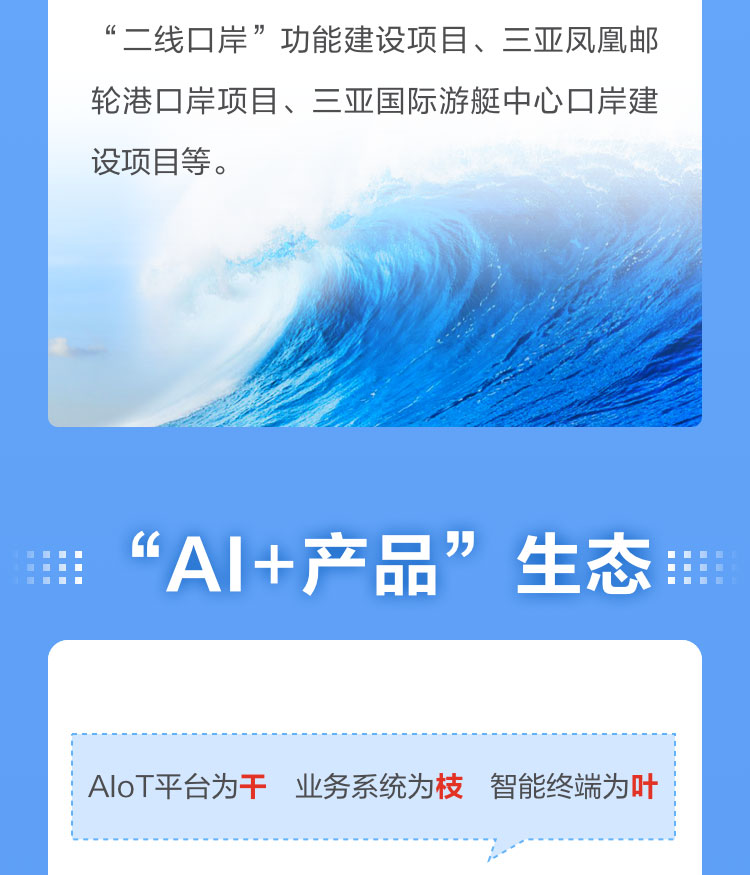 一图读懂万象城(中国)wanxiangcheng·官方网页版,2022年报及2023年一季报