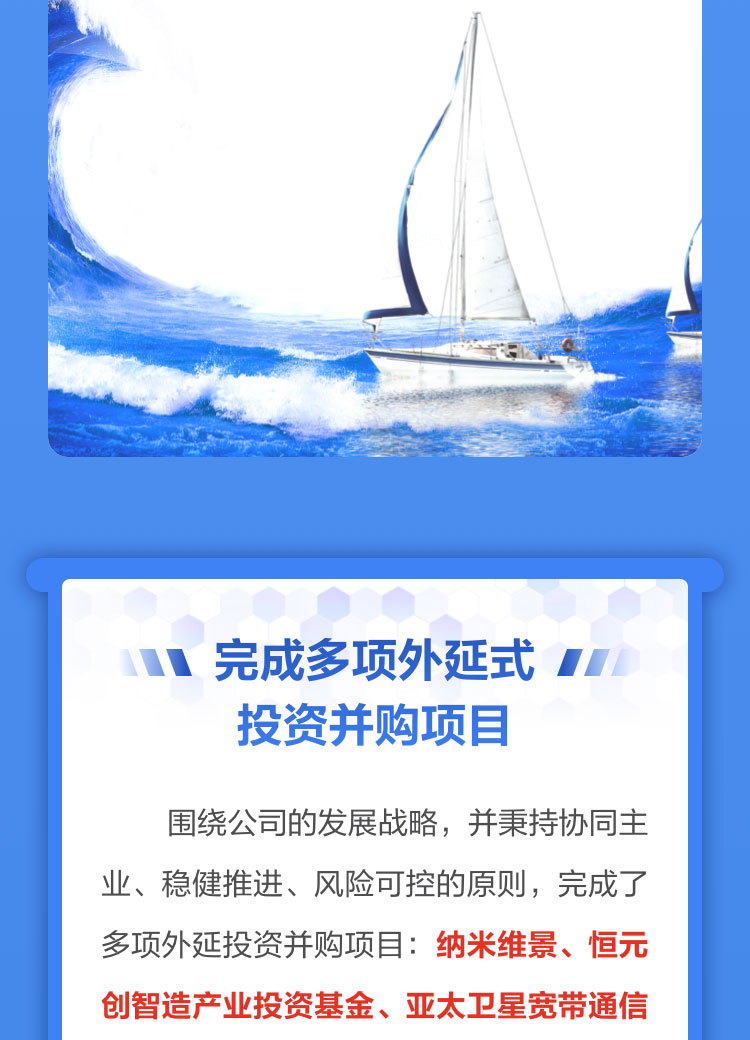 一图读懂万象城(中国)wanxiangcheng·官方网页版,2022年报及2023年一季报
