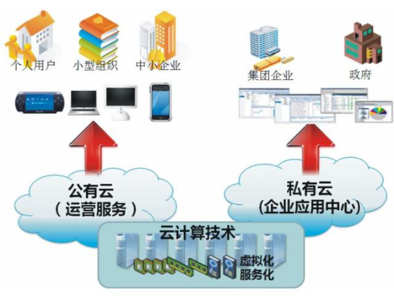 万象城(中国)wanxiangcheng·官方网页版,漫步“云”间
