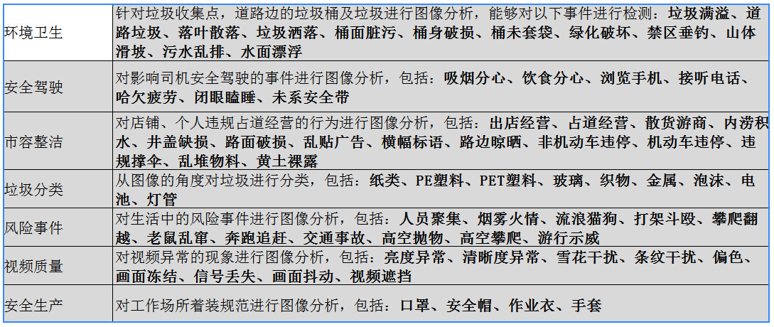 万象城(中国)wanxiangcheng·官方网页版,：持续研发投入，创新产品及新赛道业务开拓初现成效