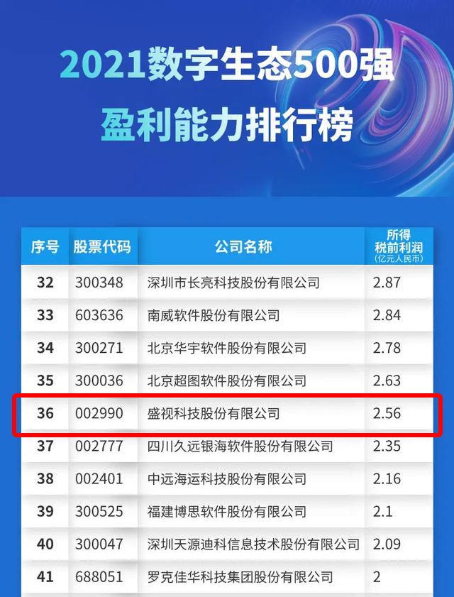 迎国庆，万象城(中国)wanxiangcheng·官方网页版,赋能数字化生态，斩获多个奖项