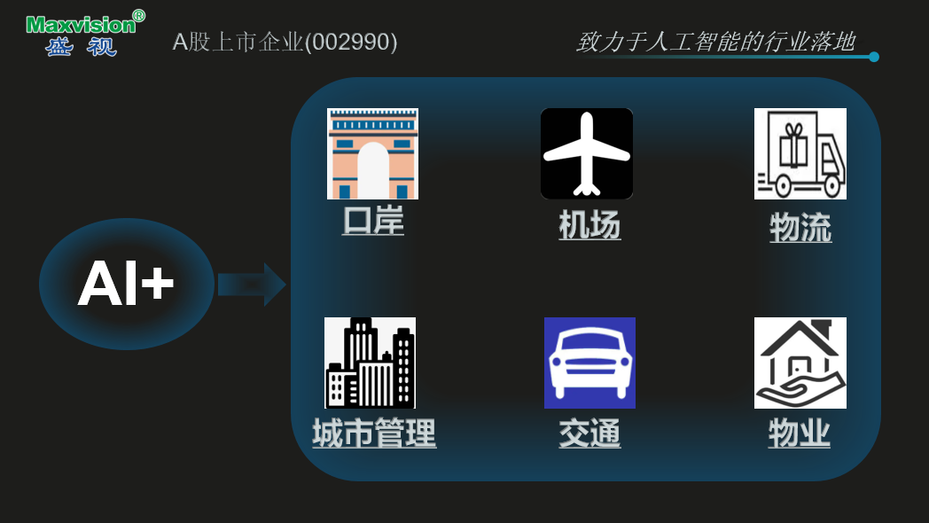 致力于人工智能的行业落地——万象城(中国)wanxiangcheng·官方网页版,参加2021CPSE安博会并发表主题演讲