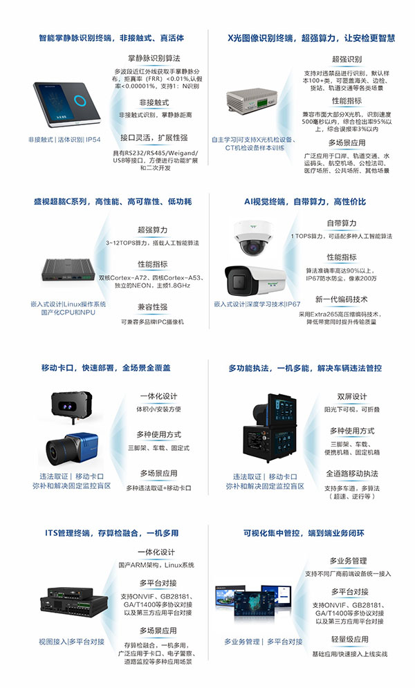 致力于人工智能的行业落地——万象城(中国)wanxiangcheng·官方网页版,参加2021CPSE安博会并发表主题演讲