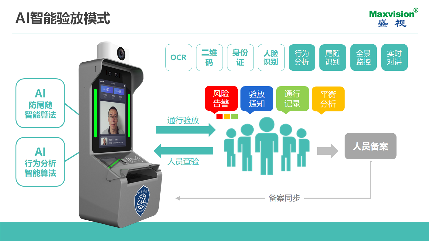 致力于人工智能的行业落地——万象城(中国)wanxiangcheng·官方网页版,参加2021CPSE安博会并发表主题演讲