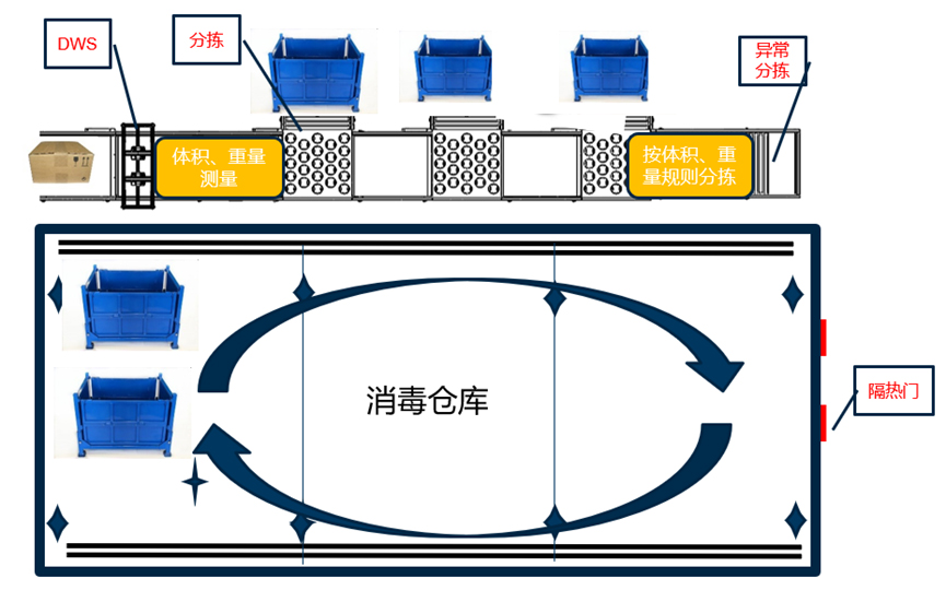 重磅发布：万象城(中国)wanxiangcheng·官方网页版,发布智慧防疫整体解决方案