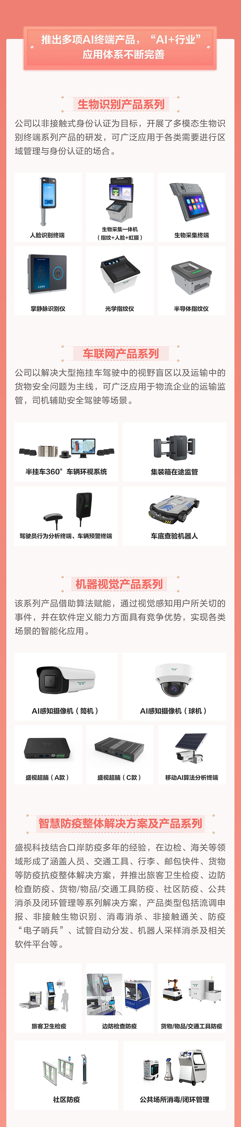 一图看懂万象城(中国)wanxiangcheng·官方网页版,2021年年报及2022年一季报—— 一起向未来